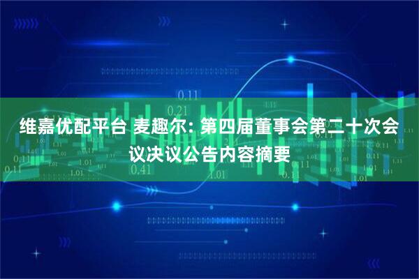 维嘉优配平台 麦趣尔: 第四届董事会第二十次会议决议公告内容摘要